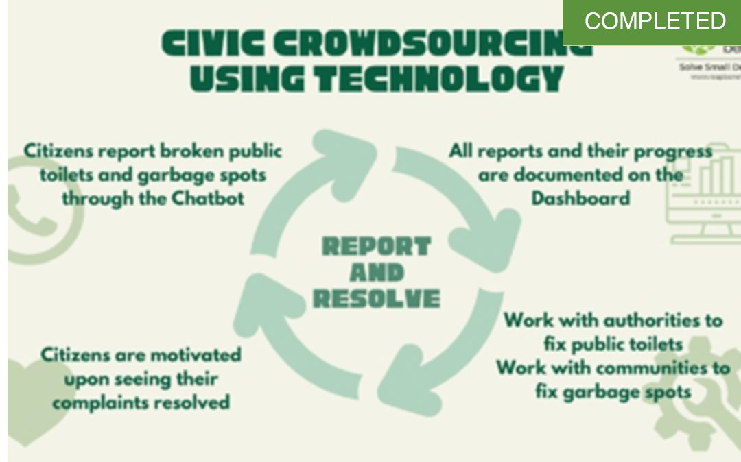 Civic Crowdsourcing using Technology